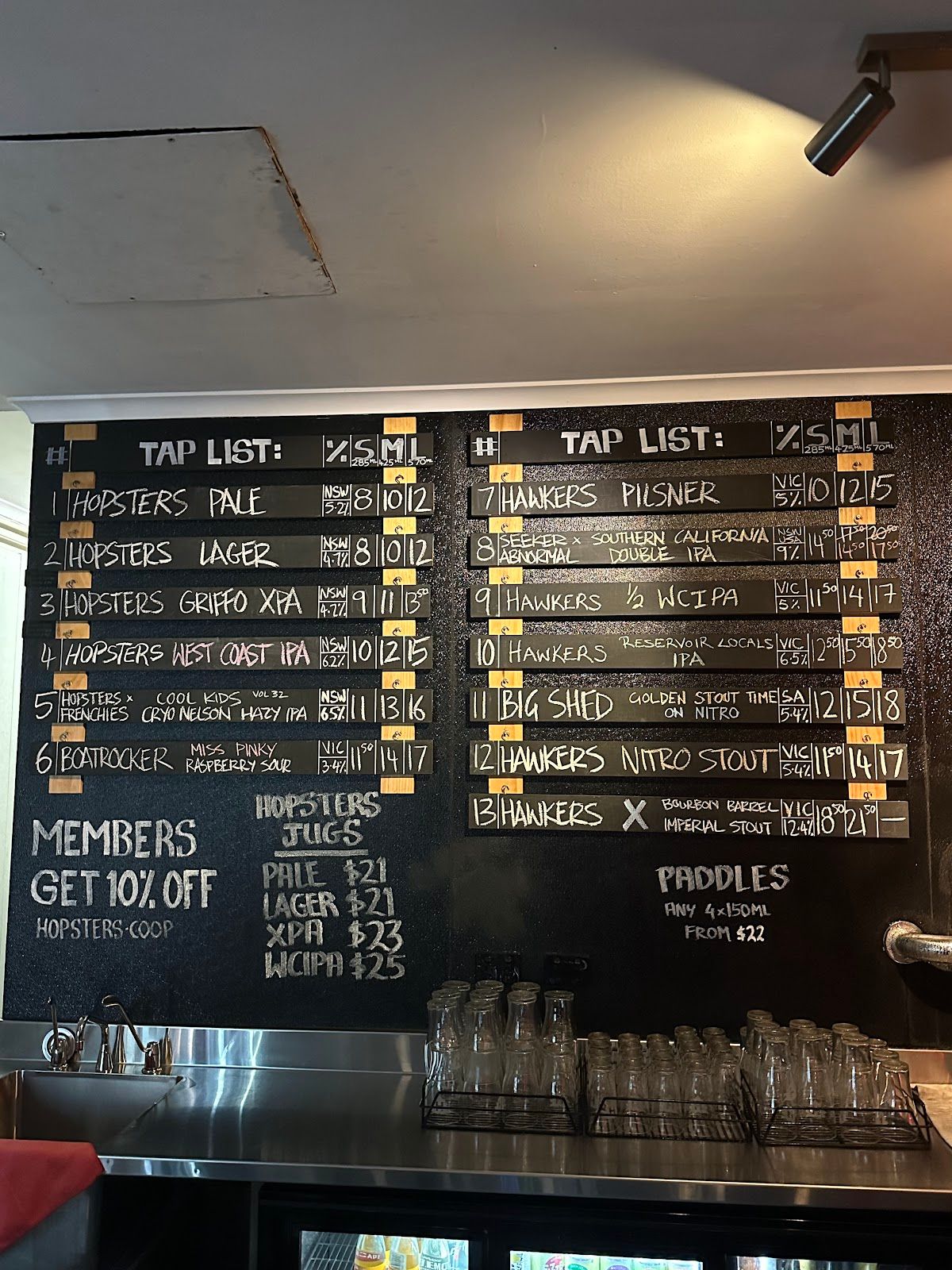 Hopsters Cooperative Brewery thumbnail 2
