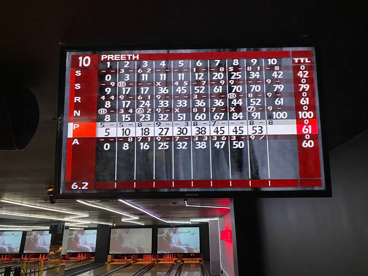 Strike Bowling Macquarie thumbnail 5