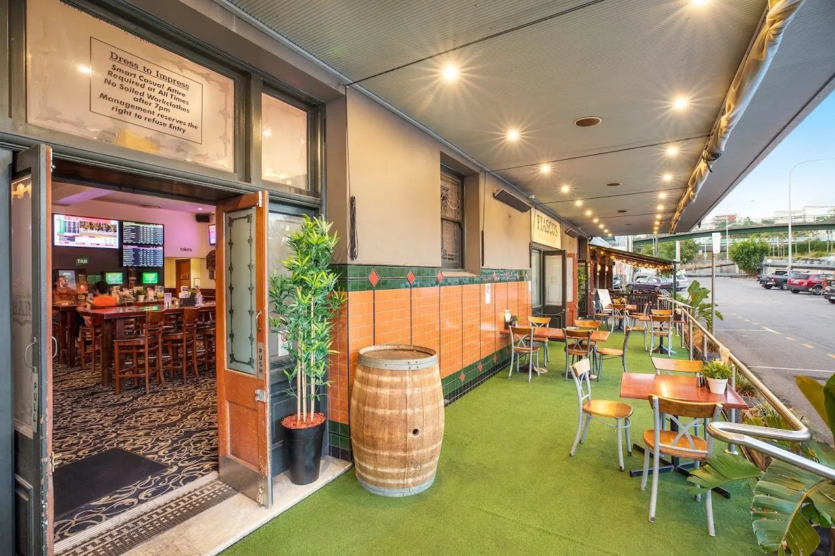 Featured image for Morrison Hotel