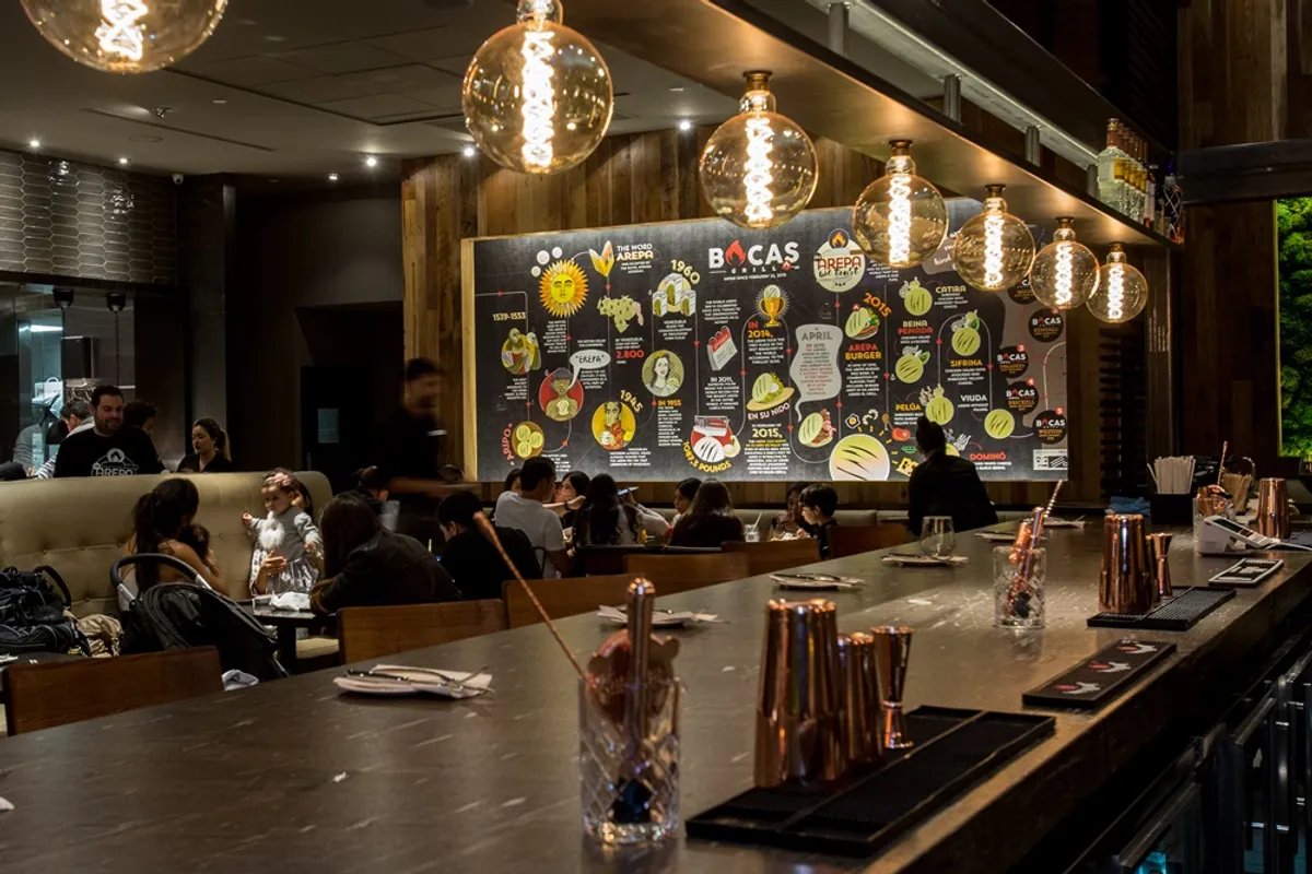 Featured image for Bocas Grill Brickell