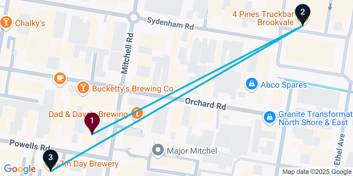 Map for Quick Brookvale Pub Crawl