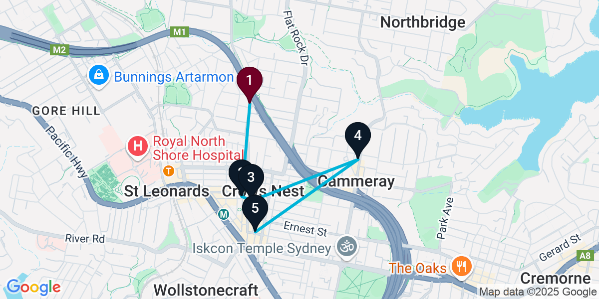 Map for 5-Stop Naremburn Wine bar Bar Crawl